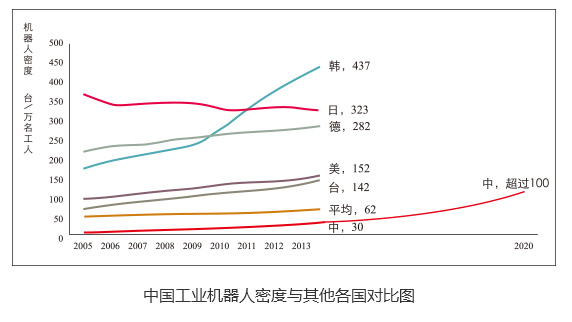 c7娱乐官方入口（官方）有限公司