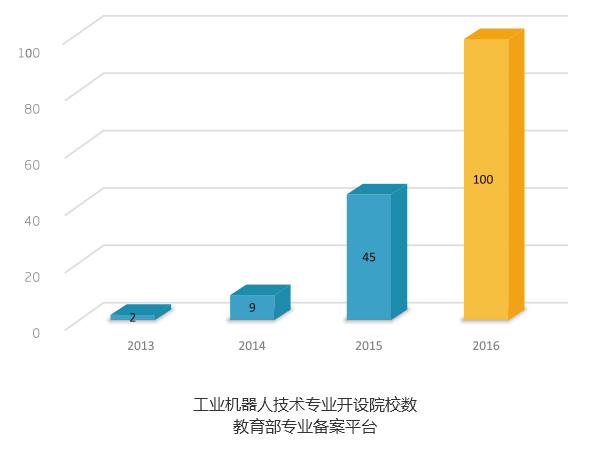 c7娱乐官方入口（官方）有限公司