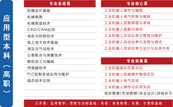 c7娱乐官方入口（官方）有限公司